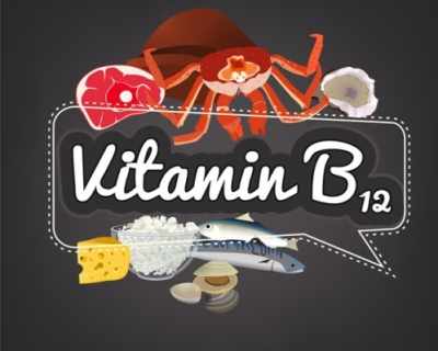 Витамин В12 - страдате ли от дефицит и до какво води ...